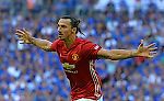 manutdfan77, manutdfan77