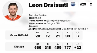 Драйзайтль провел 666-й матч в НХЛ, набрав в них 777 очков