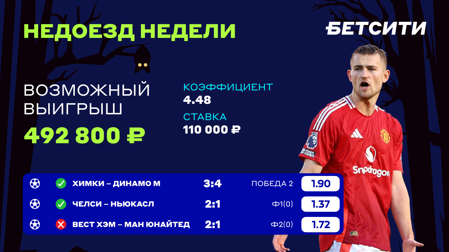 Кошмар на «Лондон Стэдиум»!