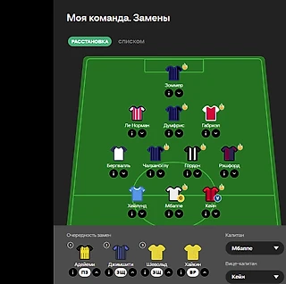 Подготовка моей команды к четвертому туру фэнтези-Лиги чемпионов: надежда на миланский стержень