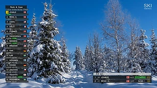 Презентация графики для лыжного сезона 2025/2026