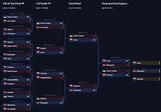 ClorteX Завершает Autun 5v5 Lear: Бронза Наша, nex1ya – Спасибо!