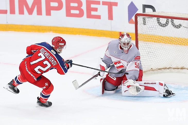 ПХК ЦСКА-ХК Спартак