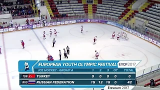 Россия U16 обыграла Турцию 42:0 в 2017-м. Где наши парни сейчас? Концовка удивит