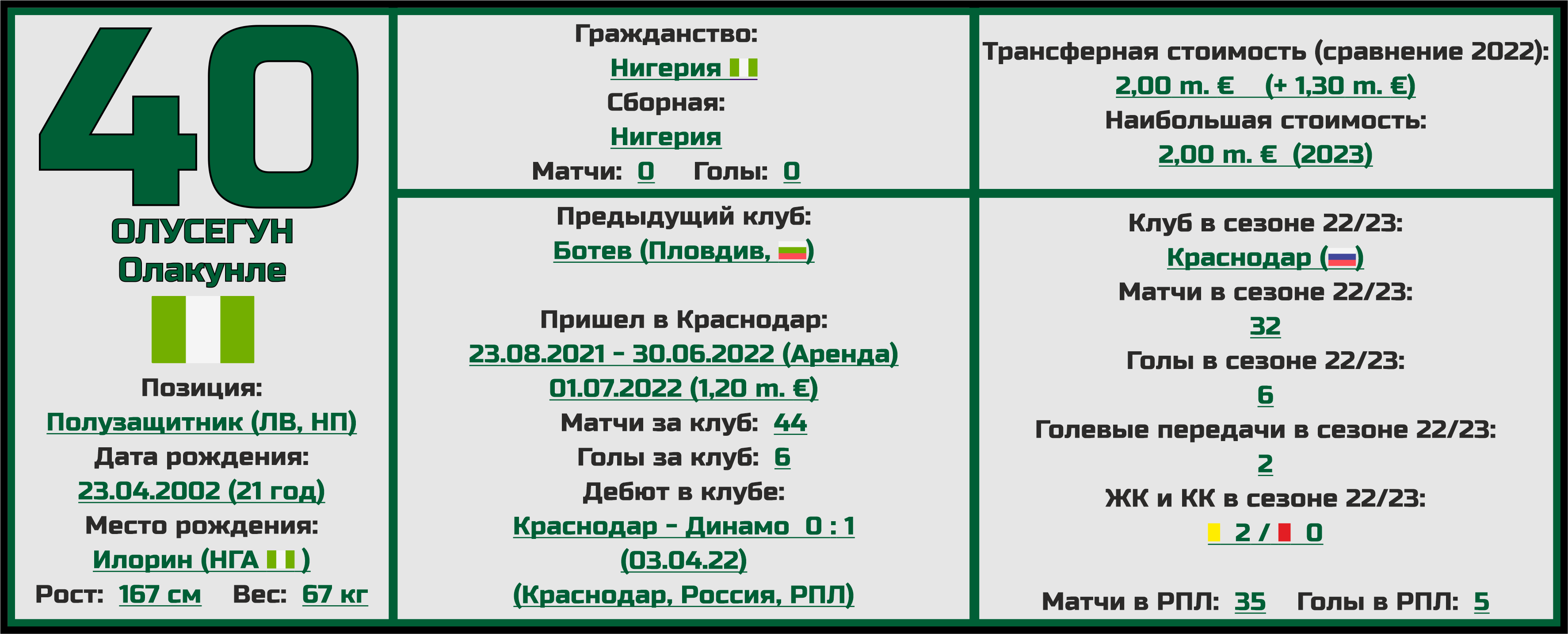 Голые негры с большими хуями (57 фото)