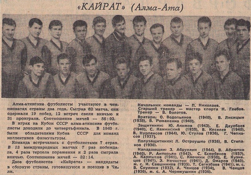 «Кайрат» в шестидесятые годы — самая «блатная» команда в СССР