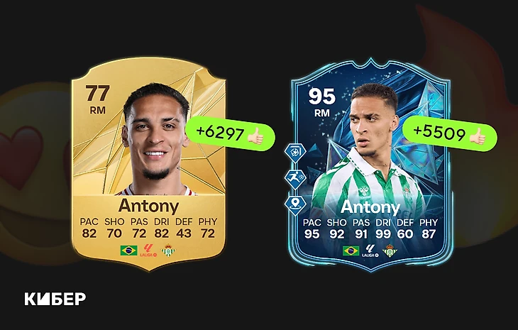 Топ-10 трендовых игроков FC 25. Кем играли фиферы?
