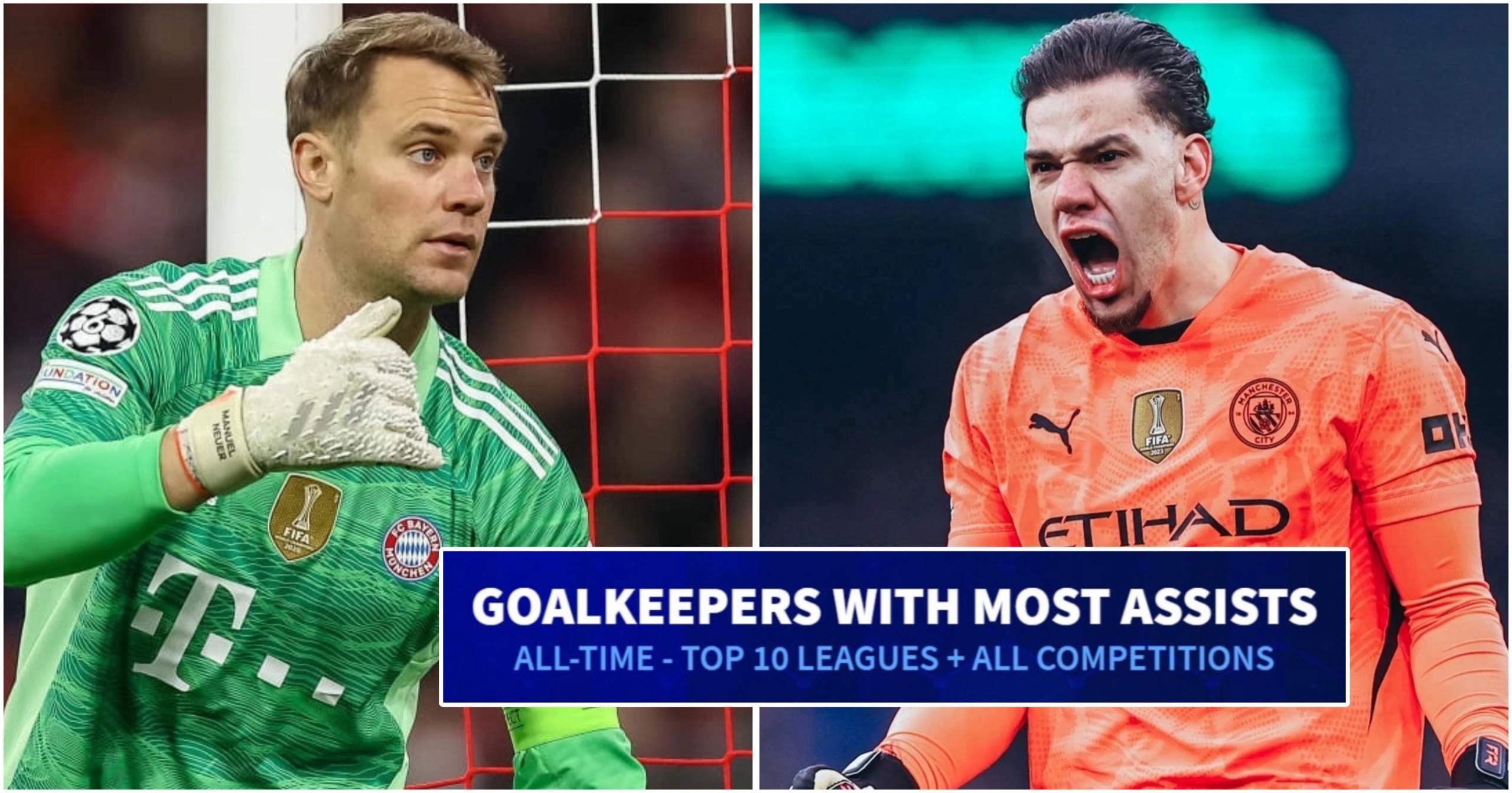 У Эдерсона девять голевых в карьере – это лучший вратарский результат в истории! А кто еще в топ-10?