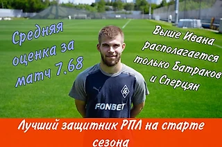 Иван Лепский ярко начал новый сезон за «Крыльев», но в сборную его не вызвали. Справедливо?