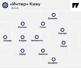 📢 5 клубов Серии А сменили тренеров. Что готовят Клубы Серии А? Превью Серии А