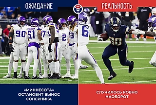 «ЛА Чарджерс» — «Миннесота». Реальность