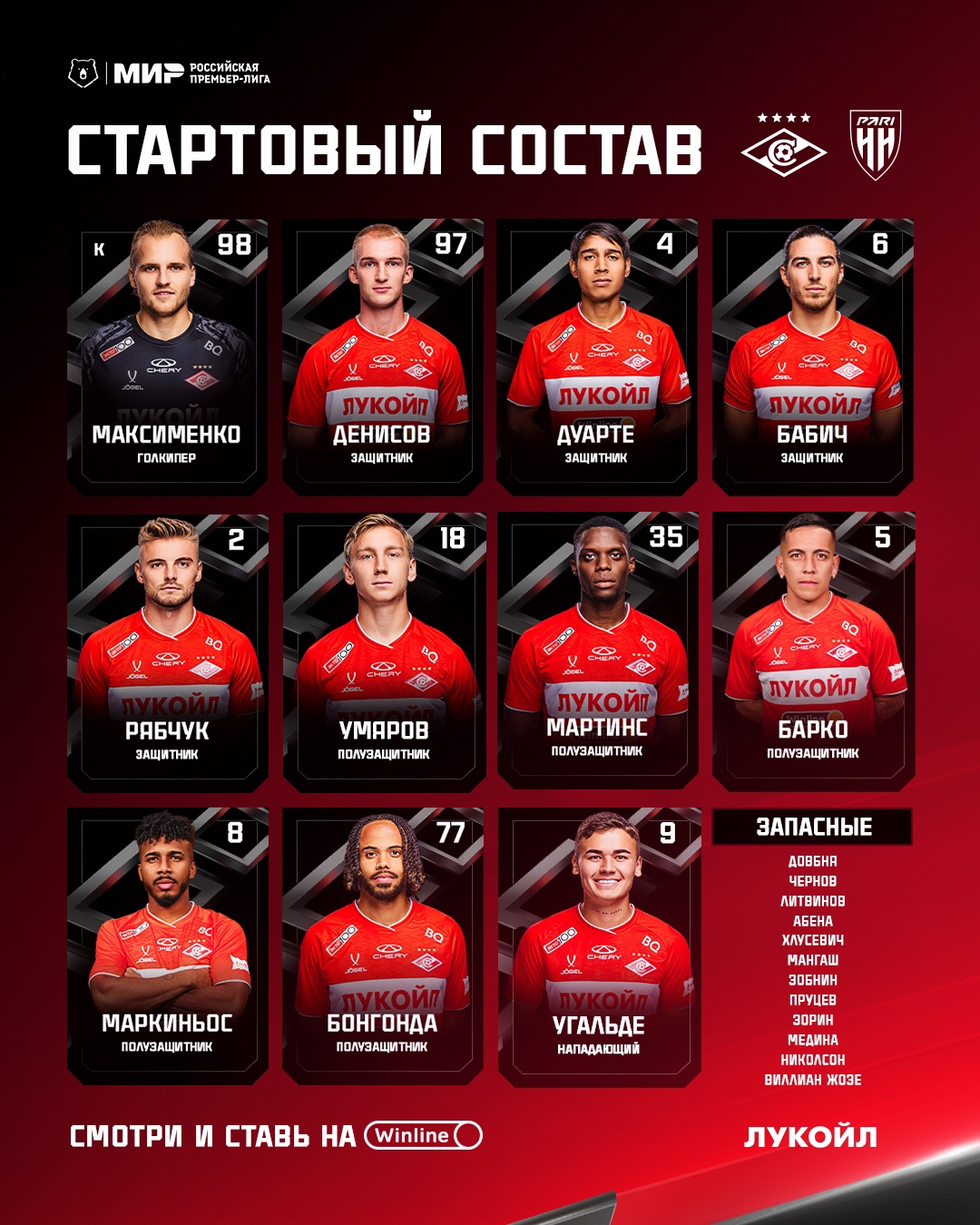Состав «Спартака» на матч с «Пари НН»