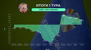 Итоги первого тура ЕВРО по ставочкам