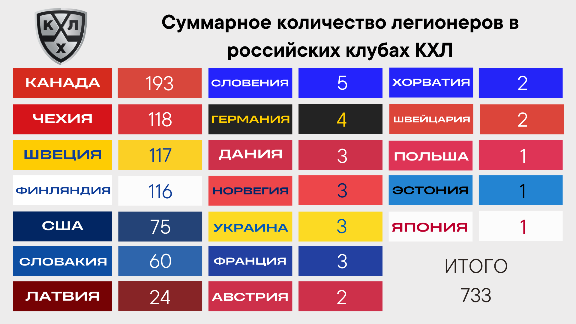 статистика сколько делают минет фото 88