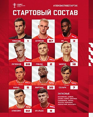 Состав «Спартака» на матч против «Локомотива»