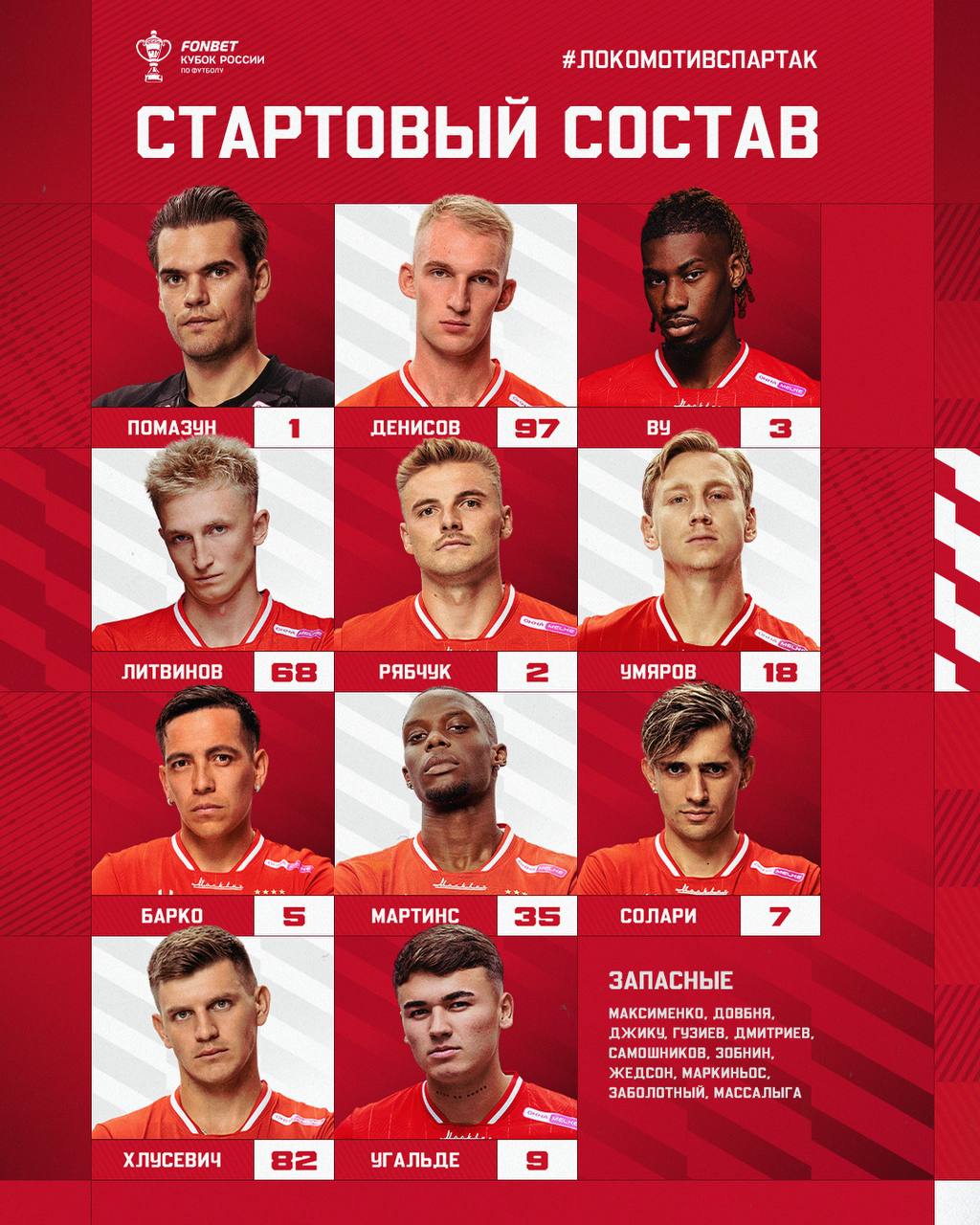 Состав «Спартака» на матч против «Локомотива»