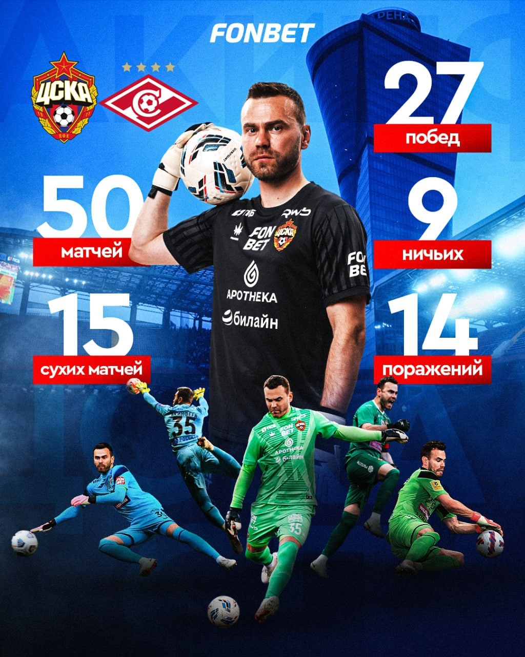Игорь Акинфеев, ЦСКА