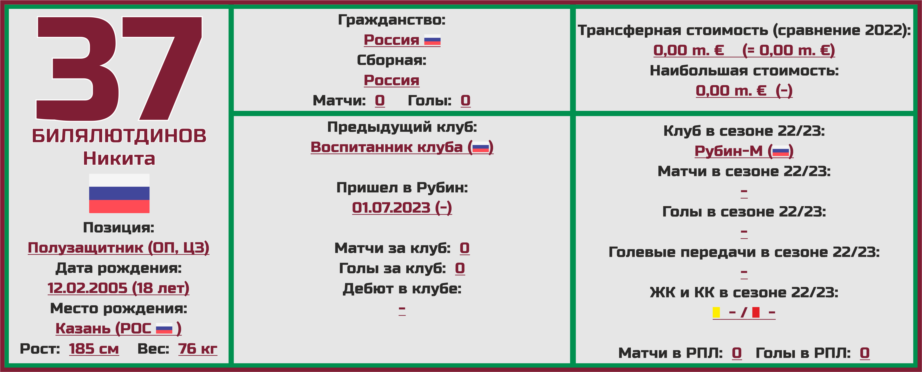 Парад в верхней пышме 2024 расписание