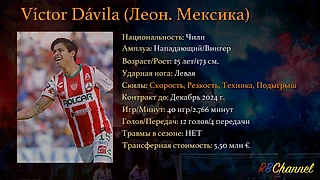 Кто такой Виктор Давила, который переходит в ЦСКА