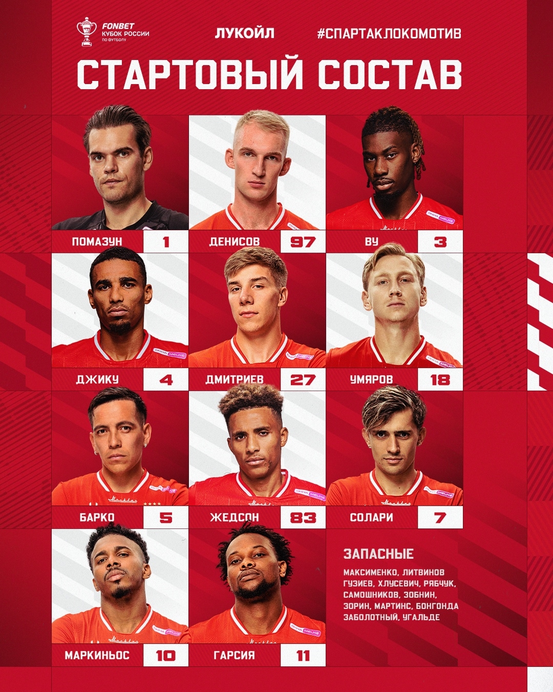 Состав «Спартака» на матч с «Локомотивом»