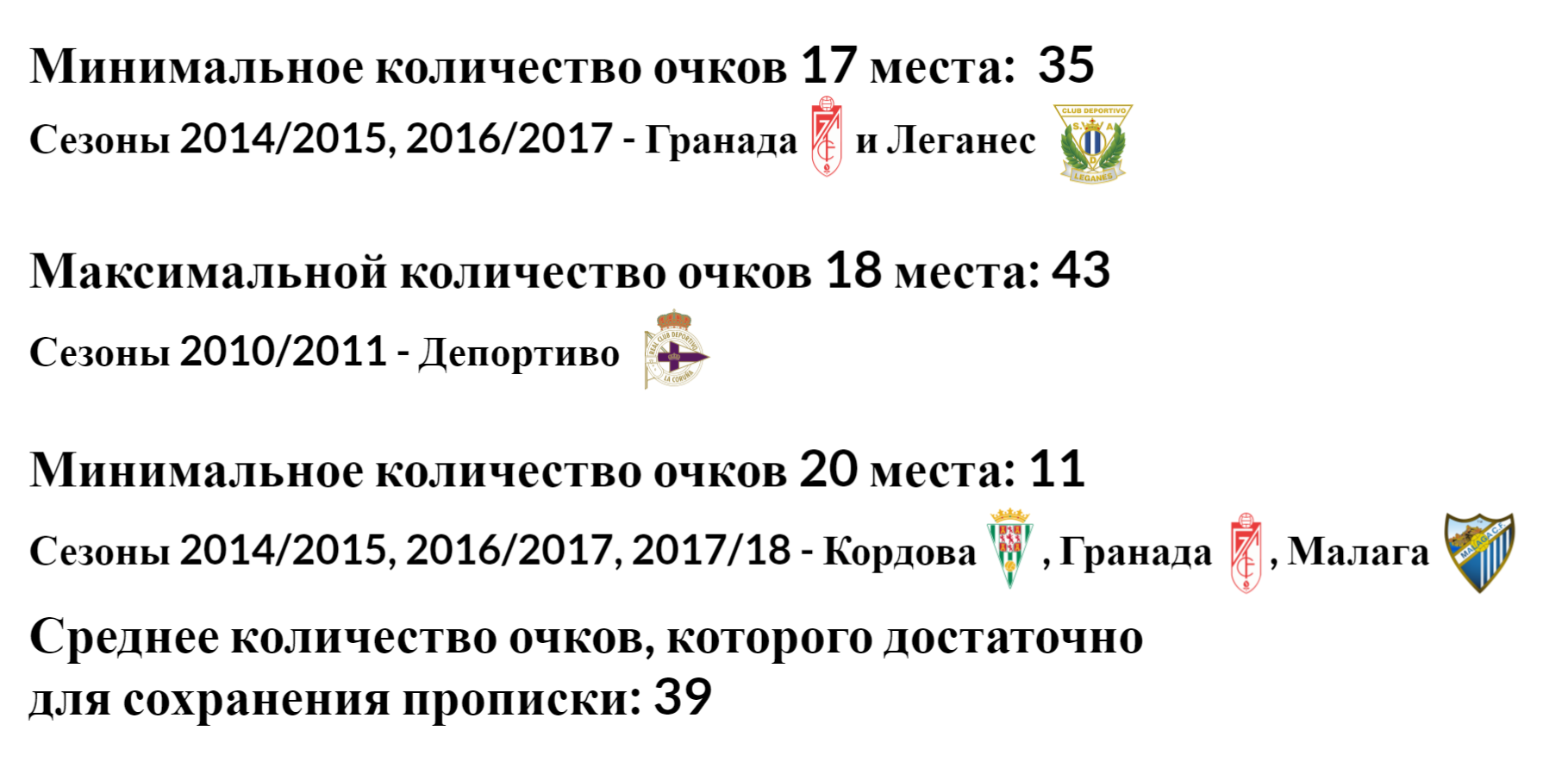 Сколько очков нужно набрать в чемпионате, чтобы не вылететь?!💥 - О  футбольчике - Блоги Sports.ru