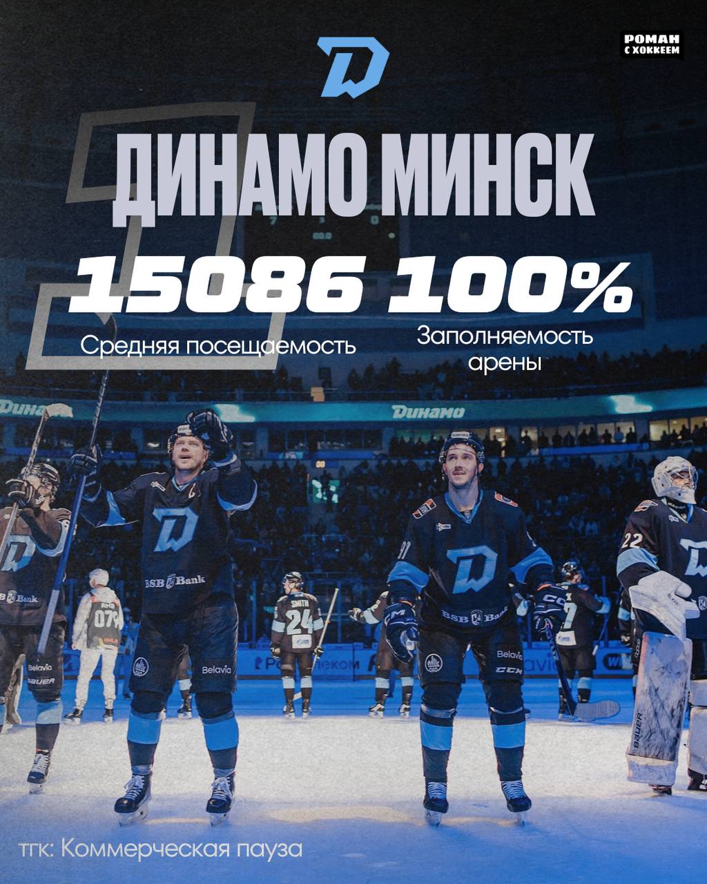 Топ-5 самых посещаемых арен в Лиге