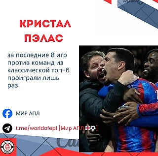 Статистика «Пэлас» против топ-6