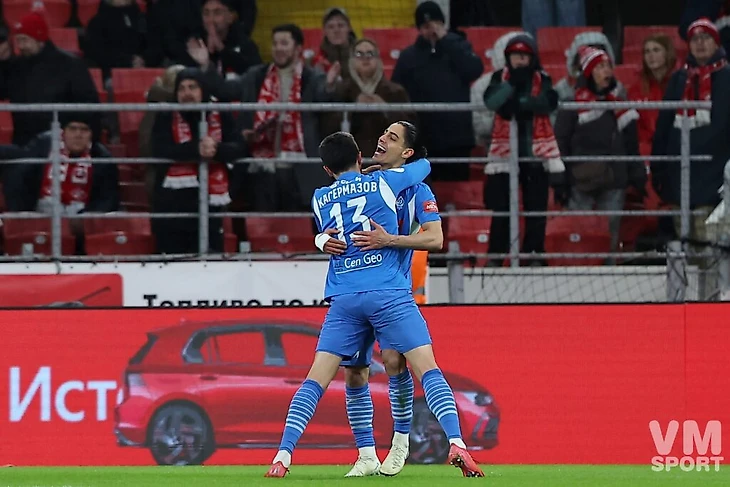 ФК Динамо Махачкала