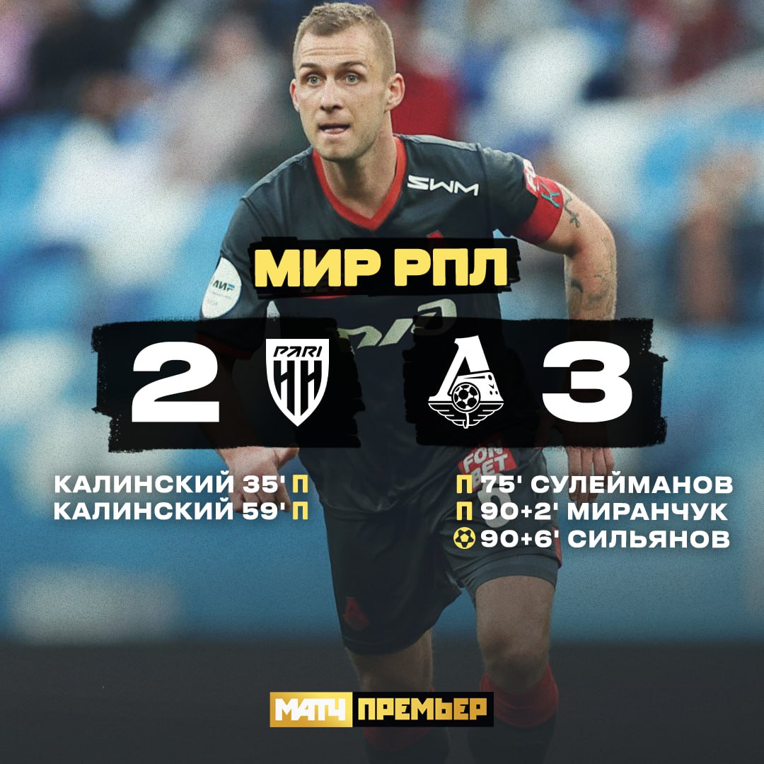 Александр Сильянов, Пари НН, Николай Калинский, Локомотив, Тимур Сулейманов, Антон Миранчук, Максим Глушенков, премьер-лига Россия
