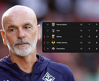 Полнейший хаос «Фиорентины»: последнее место, ни одной победы, уволили спортдира и тренера