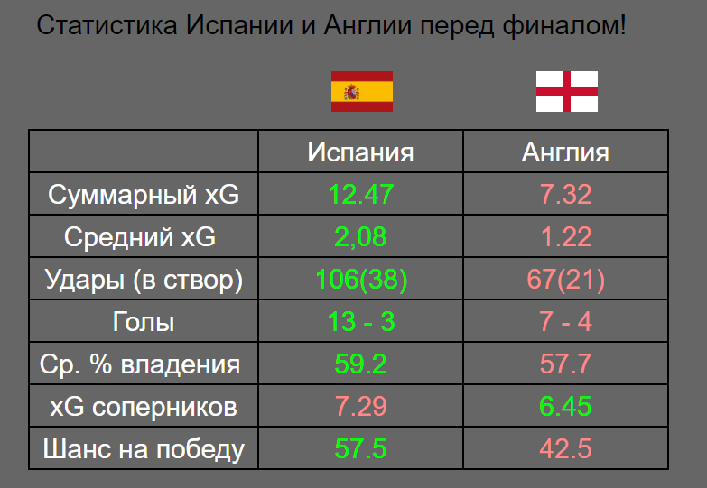 Фото публикации