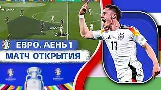 Разбор матча-открытия Евро-2024