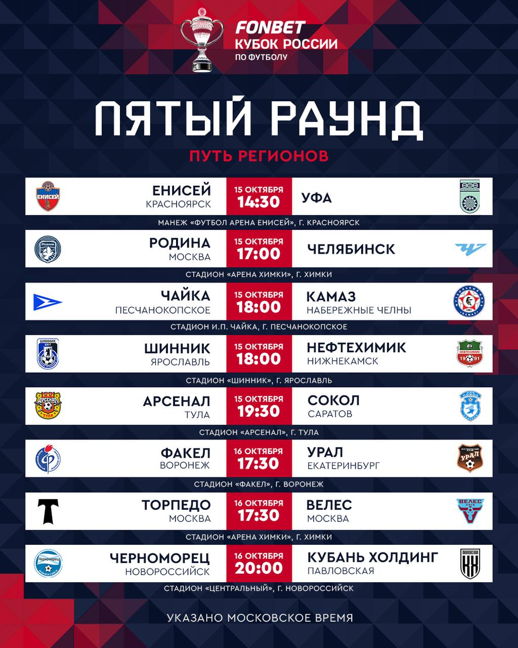 FONBET Кубок России