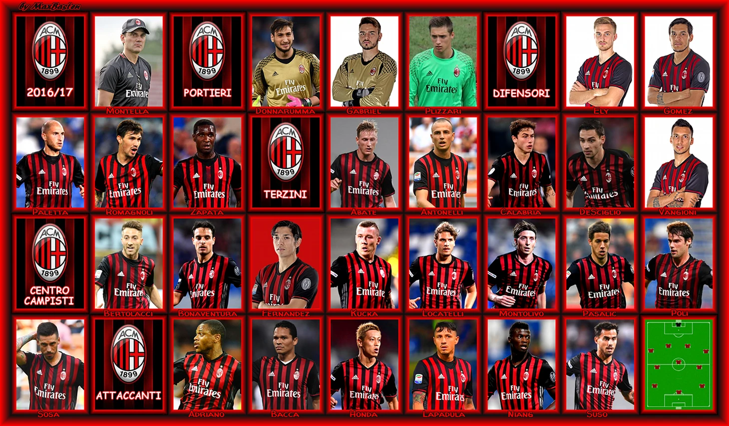 Picture background