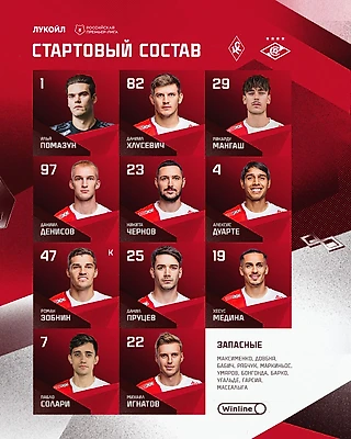 Состав «Спартака» на матч с «Крылья Советов»