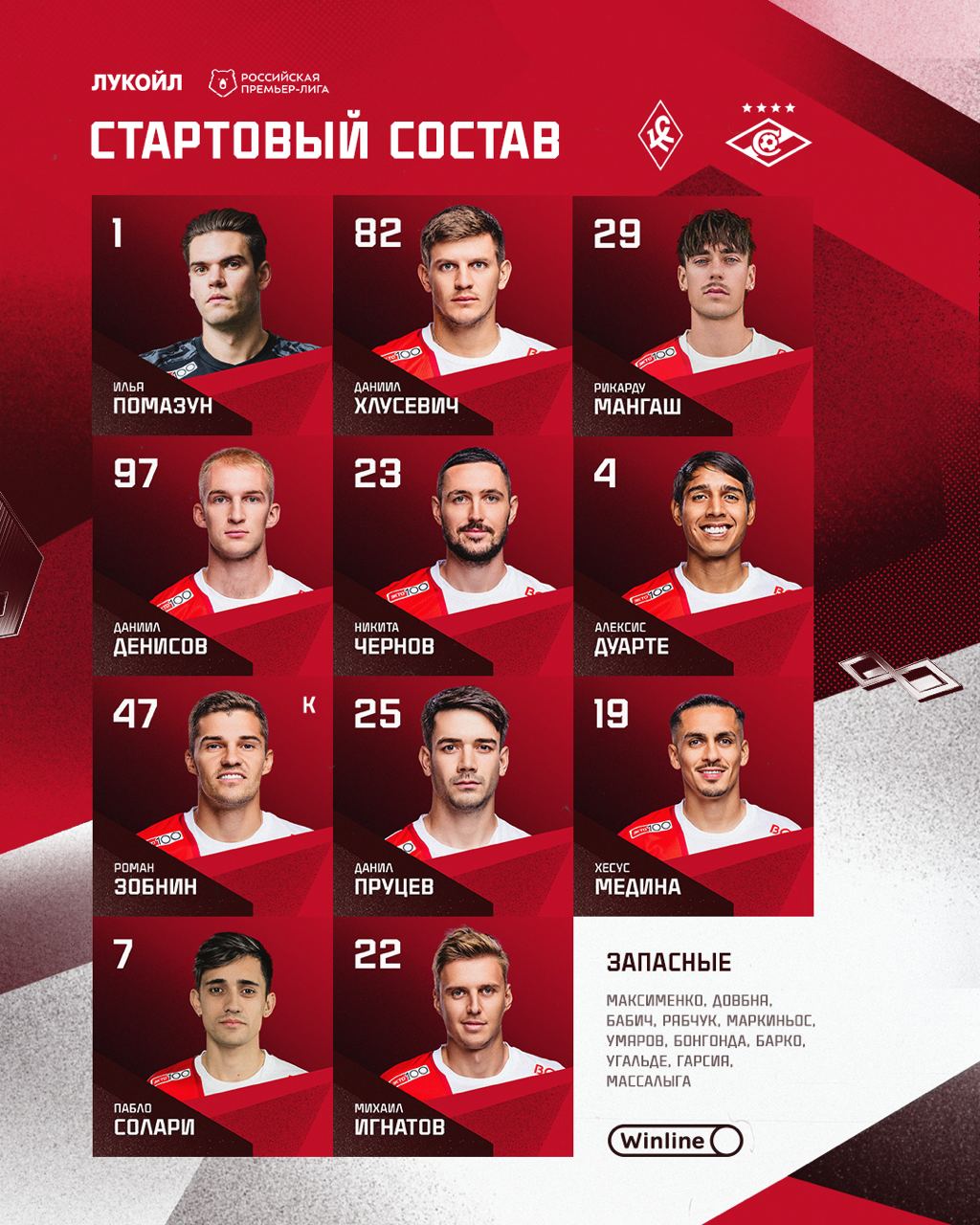 Состав «Спартака» на матч с «Крылья Советов»
