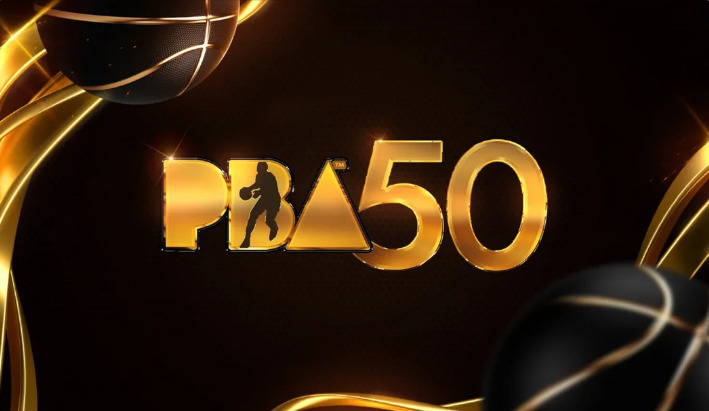 Ставки на баскетбол, Ставки на сегодня, Ставки на спорт, Ставки на футбол