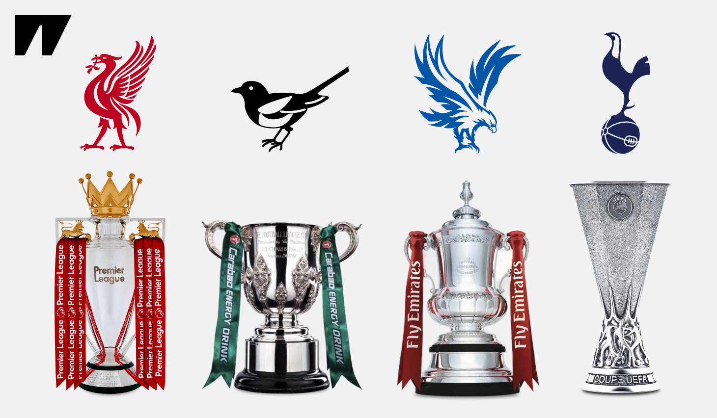 Год птиц в АПЛ: сороки, орлы и петух – с трофеями