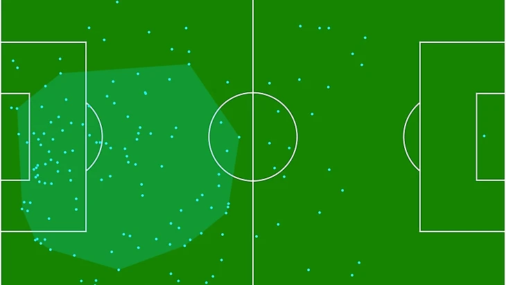 De Ligt Defensive Actions 2024_25