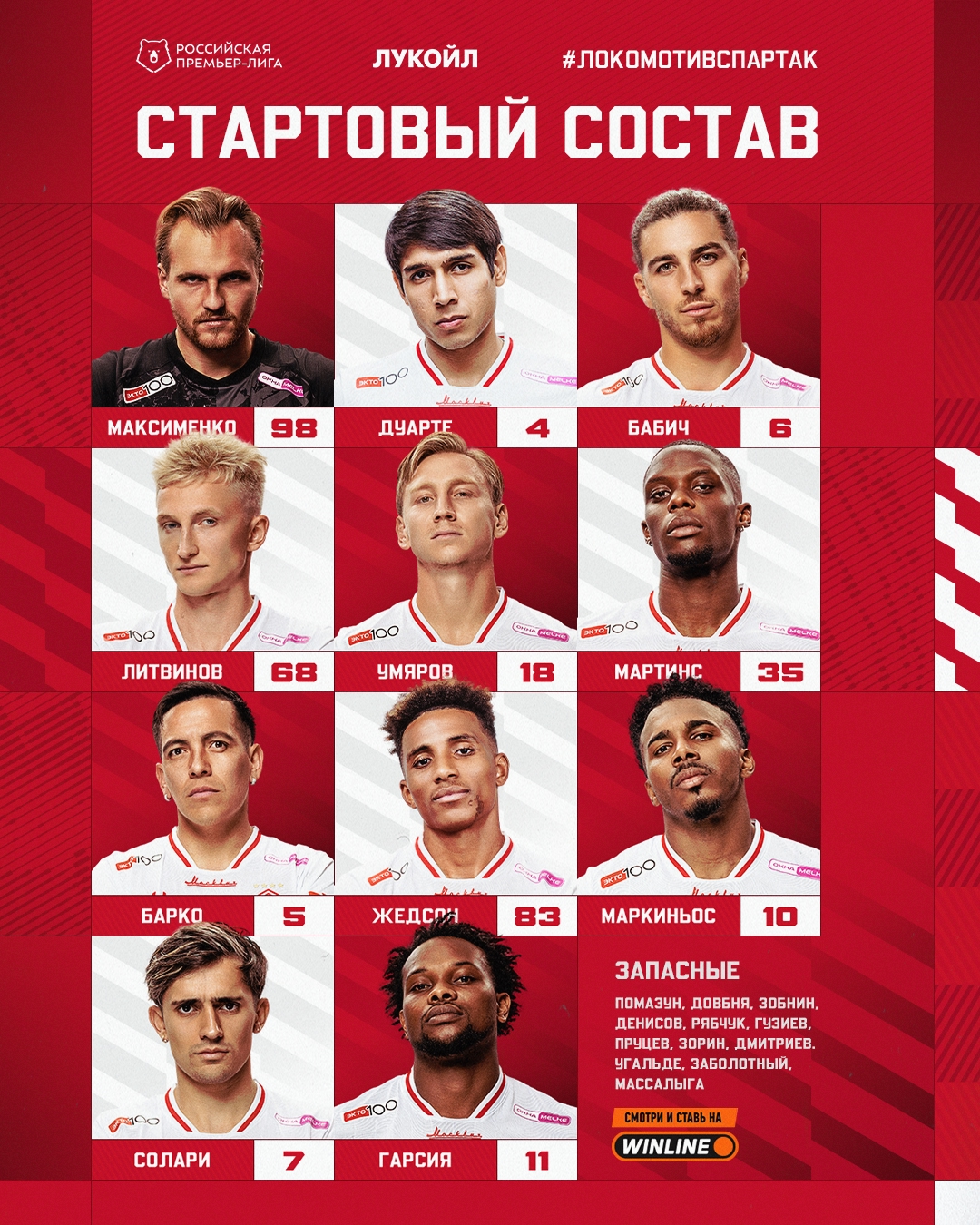 Состав «Спартака» на матч с «Локомотивом»