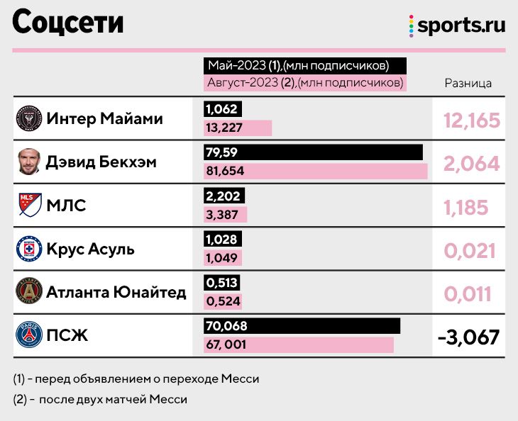 Как подготовиться к первому сексу?