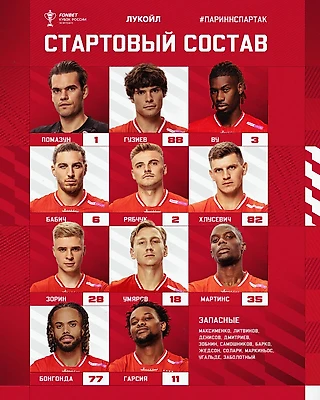 ⚡️Стартовый состав московского «Спартака» на матч против «Пари НН»