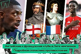 От Столетней войны до футбольных полей: как английские и французские клубы играли в ЛЧ. Большое исследование