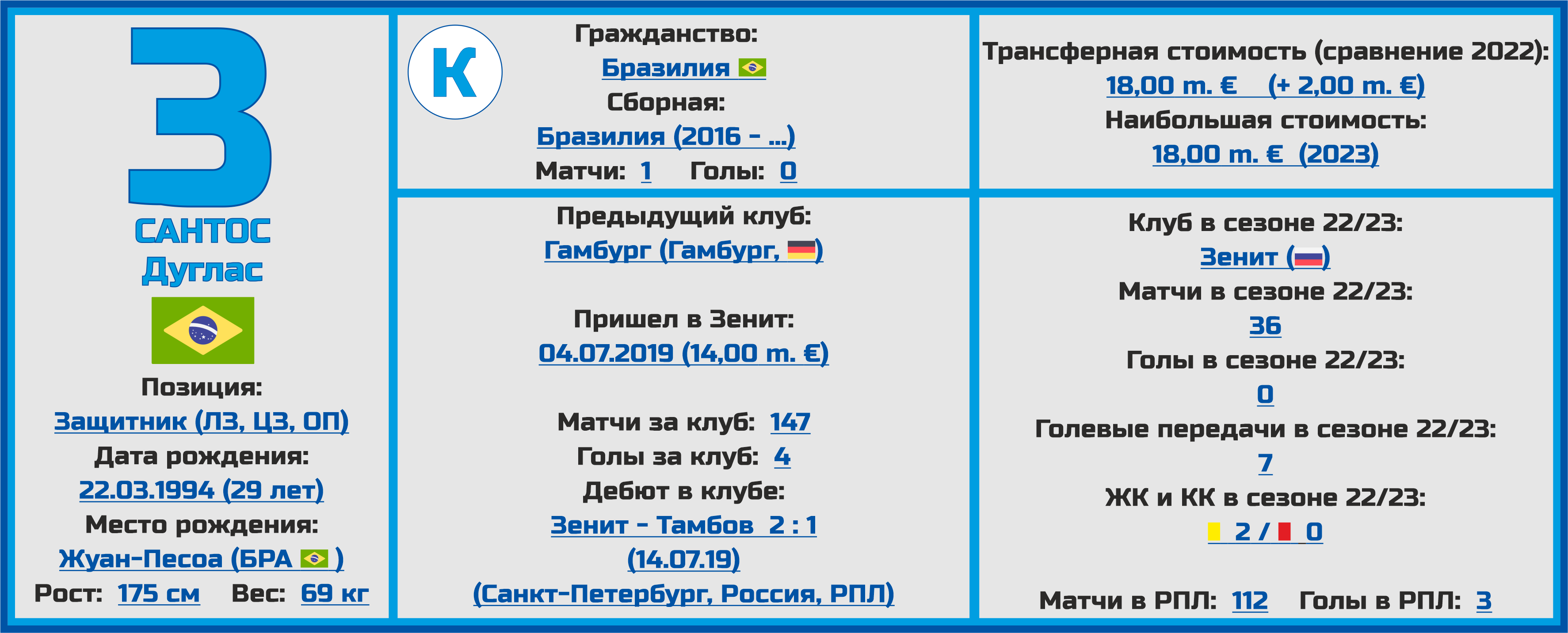 Чемпионат россии 21 тур результаты. Зенит календарь РПЛ 2023 2024.