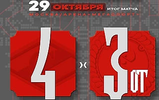 Шайба Порядина в овертайме принесла «Спартаку» победу над «Витязем» в матче КХЛ