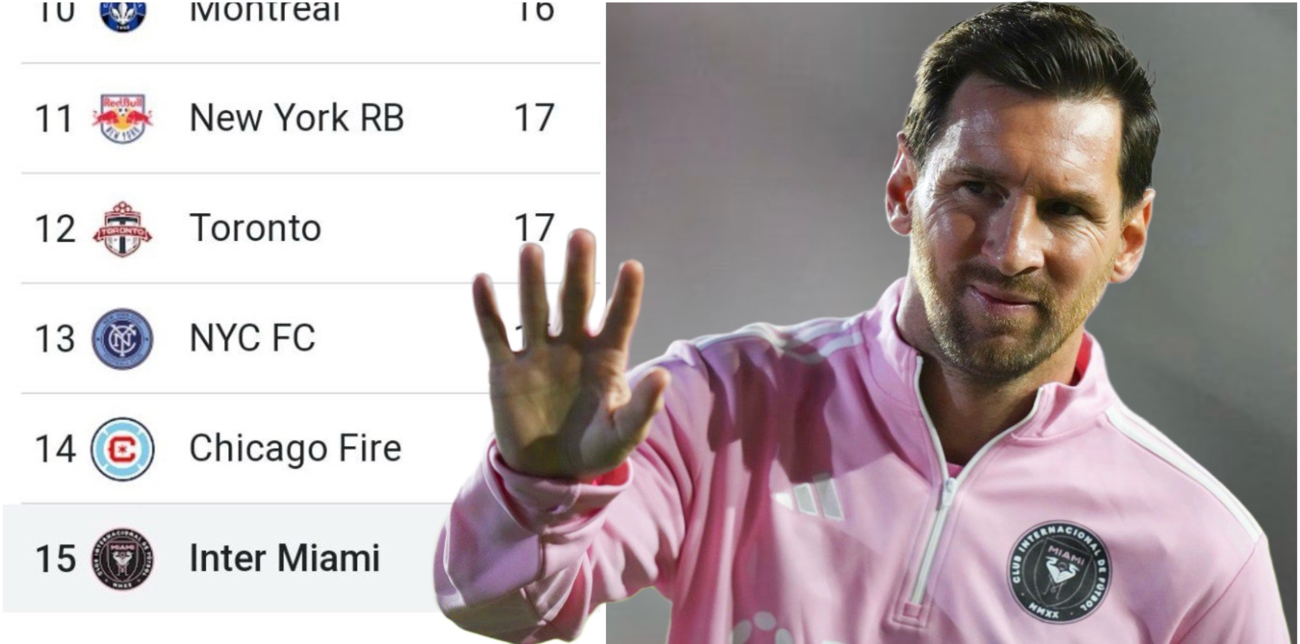 МЛС, Клубы, Лионель Месси, Барселона, Интер Майами