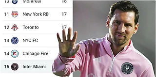 «Интер Майами» до Месси – худшая команда МЛС. Лео переписал историю клуба