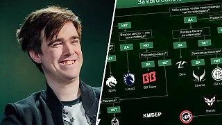 За кого болеть на TI13? Подробная схема специально для вас!