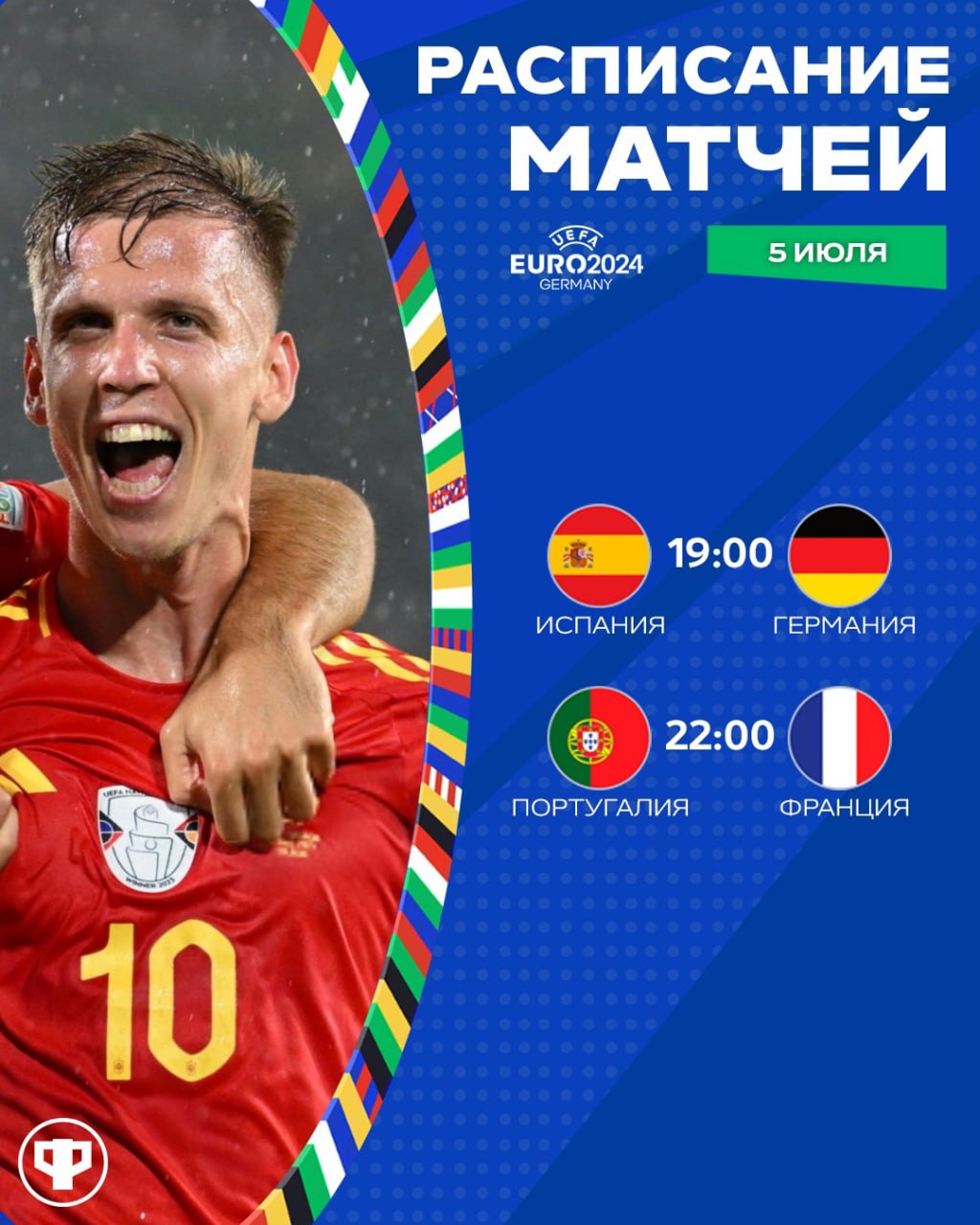 Главный день на Евро.Скрытый финал Германия-Испания. Роналду VS Мбаппе. Матч осторожностей Португалия-Франция