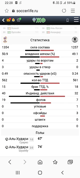 Играю в живи футболом